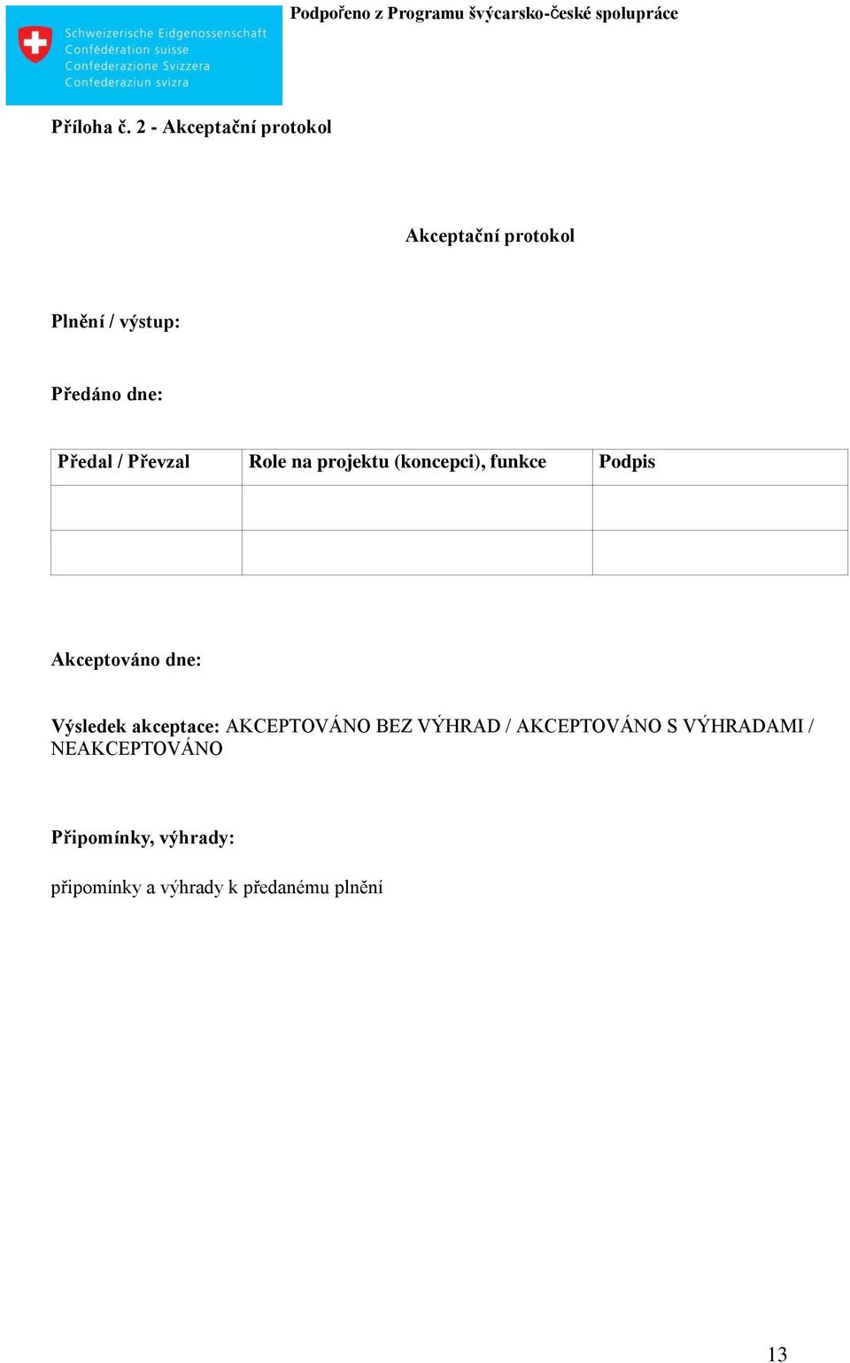 Předal / Převzal Role na projektu (koncepci), funkce Podpis Akceptováno dne:
