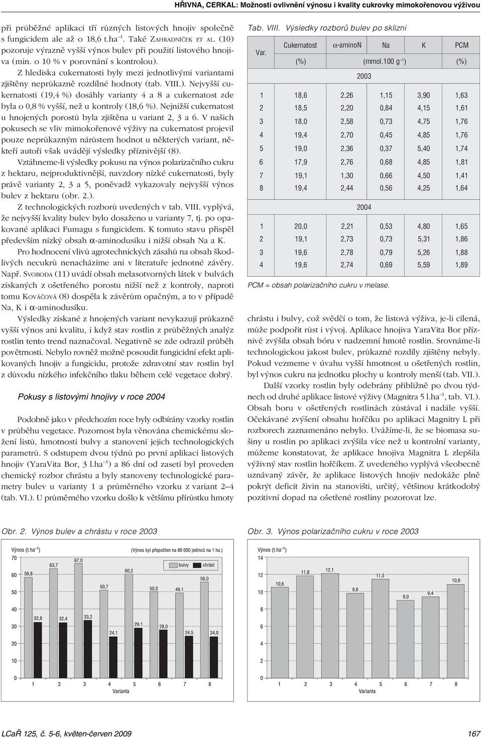 Z hlediska cukernatosti byly mezi jednotlivými variantami zjištìny neprùkaznì rozdílné hodnoty (tab. VIII.