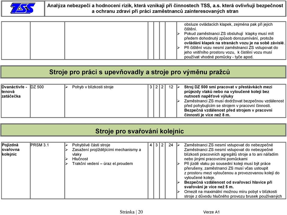 Při čištění vozu nesmí zaměstnanci ZS vstupovat do jeho vnitřního prostoru vozu, k čistění vozu musí pouţívat vhodné pomůcky - tyče apod.