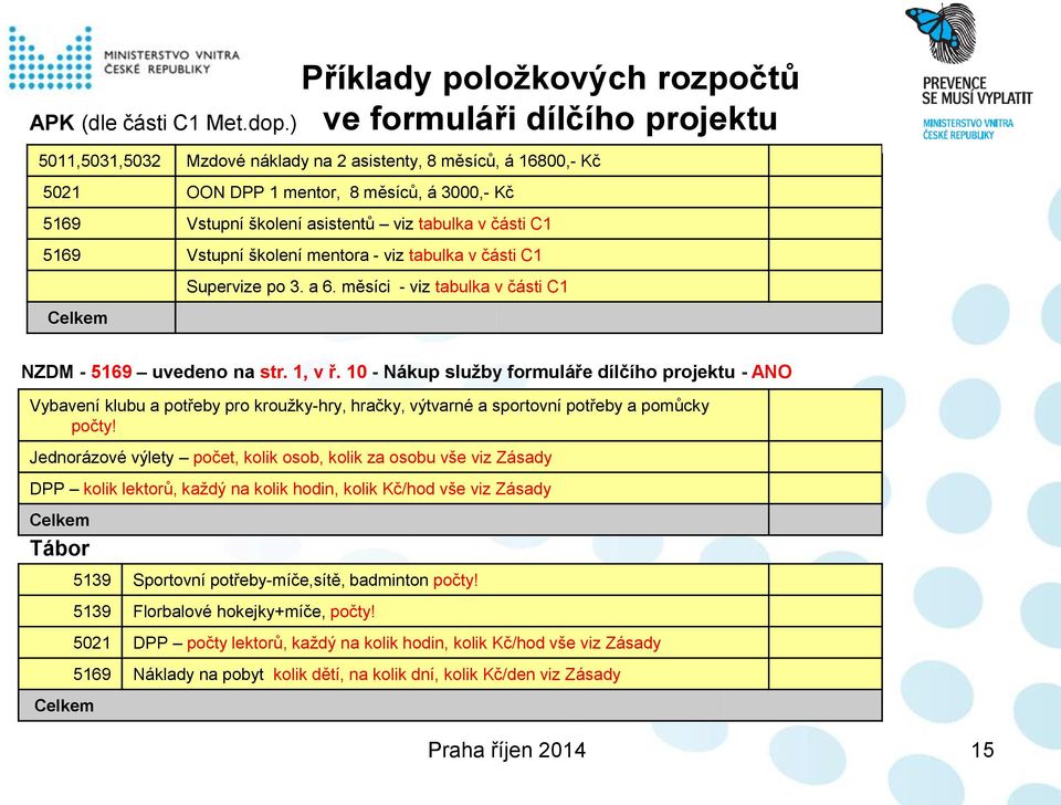 asistentů viz tabulka v části C1 5169 Vstupní školení mentora - viz tabulka v části C1 Celkem Supervize po 3. a 6. měsíci - viz tabulka v části C1 NZDM - 5169 uvedeno na str. 1, v ř.