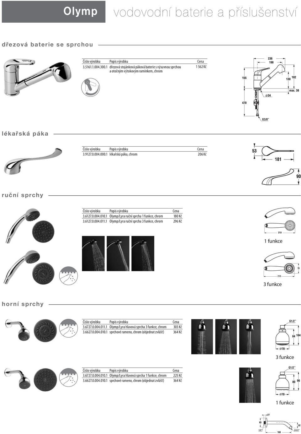 1 lékařská páka, 206 Kč ruční sprchy 3.6127.0.004.010.1 Olymp/Lyra ruční sprcha 1 funkce, 180 Kč 3.6127.0.004.011.