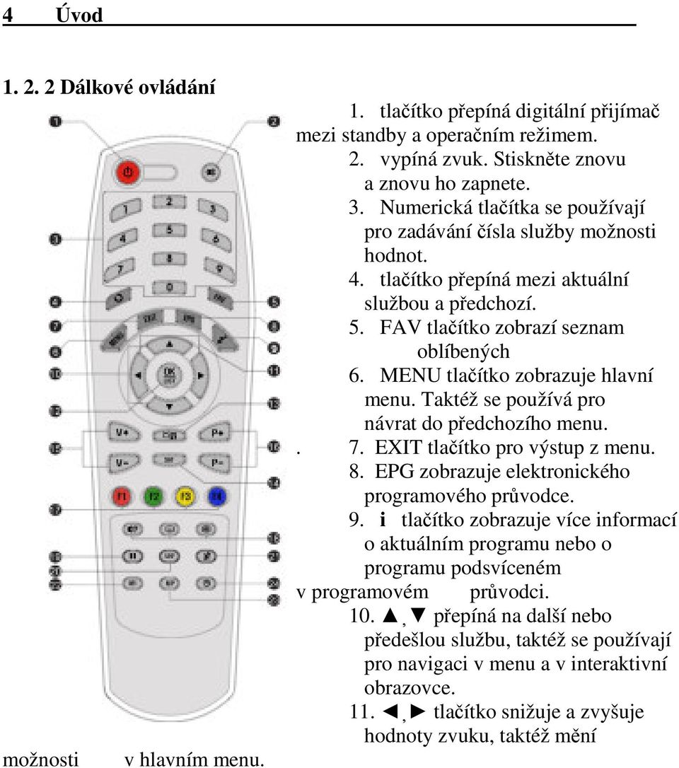 MENU tlaítko zobrazuje hlavní menu. Taktéž se používá pro návrat do pedchozího menu.. 7. EXIT tlaítko pro výstup z menu. 8. EPG zobrazuje elektronického programového prvodce. 9.
