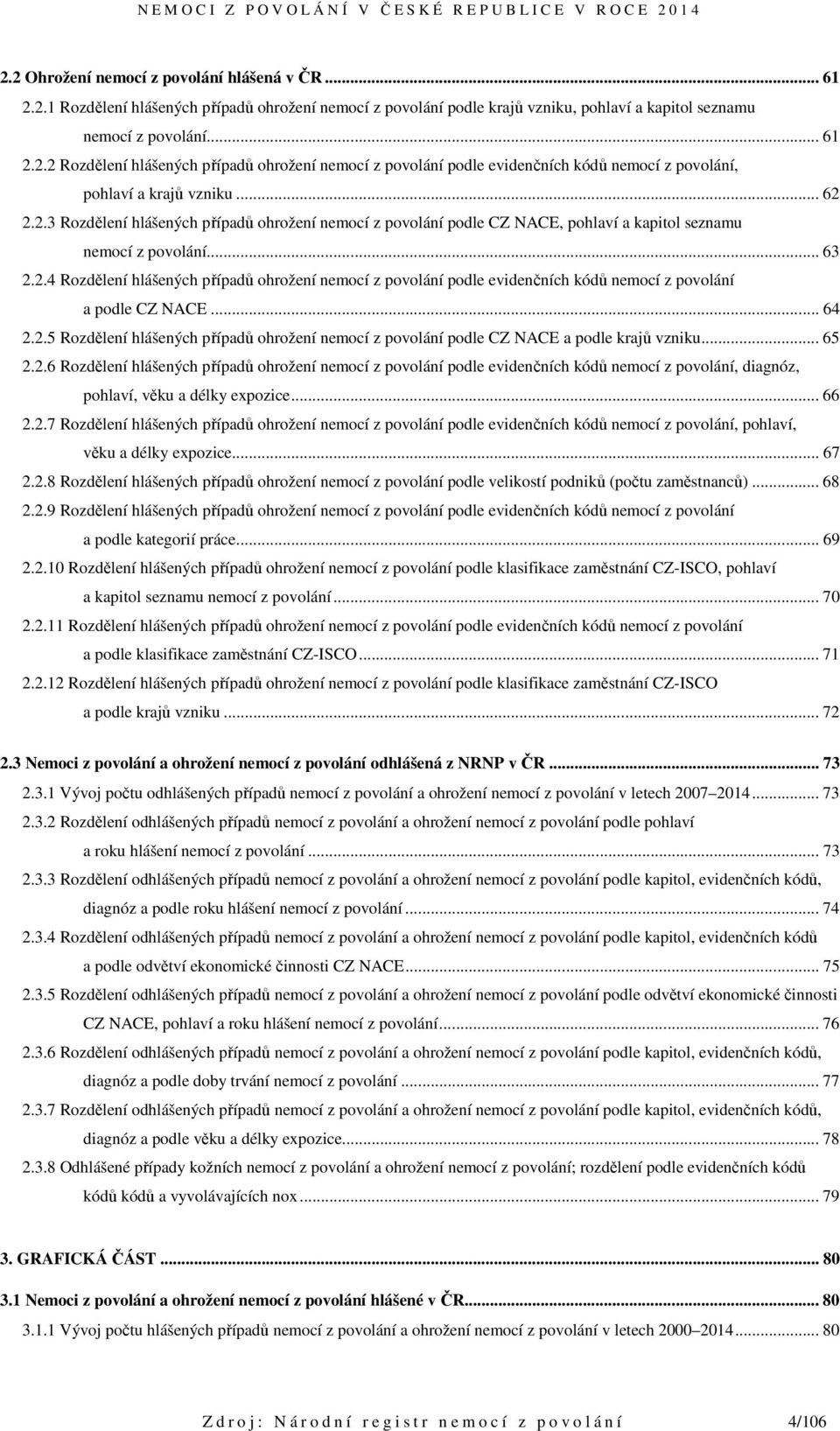 .. 64 2.2.5 Rozdělení hlášených případů ohrožení nemocí z povolání podle CZ NACE a podle krajů vzniku... 65 2.2.6 Rozdělení hlášených případů ohrožení nemocí z povolání podle evidenčních kódů nemocí z povolání, diagnóz, pohlaví, věku a délky expozice.