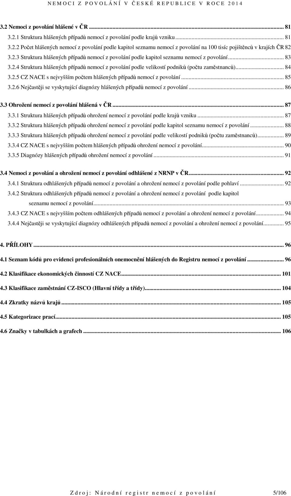 2.5 CZ NACE s nejvyšším počtem hlášených případů nemocí z povolání... 85 3.2.6 Nejčastěji se vyskytující diagnózy hlášených případů nemocí z povolání... 86 3.3 Ohrožení nemocí z povolání hlášená v ČR.