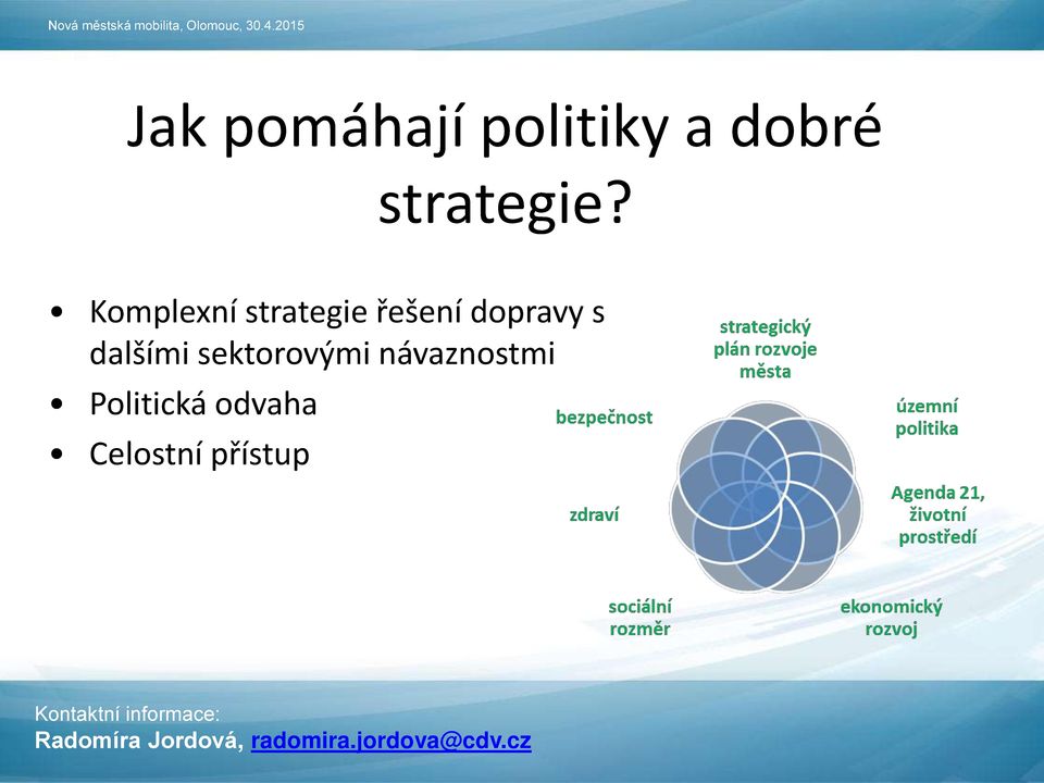 Komplexní strategie řešení dopravy