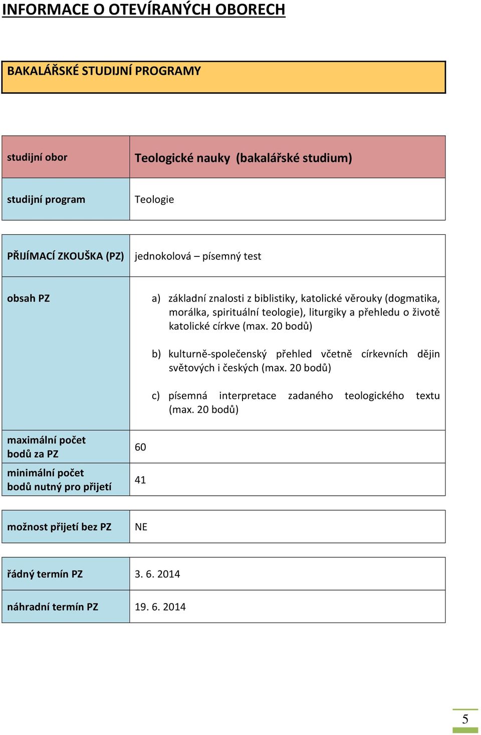 katolické církve (max. 20 bodů) b) kulturně-společenský přehled včetně církevních dějin světových i českých (max.