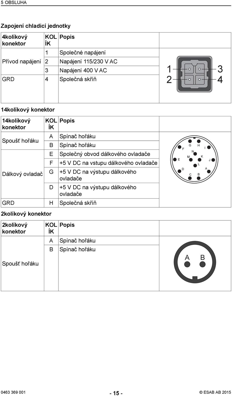 GRD H Společná skříň 2kolíkový konektor Společný obvod dálkového ovladače +5 V DC na vstupu dálkového ovladače +5 V DC na výstupu dálkového