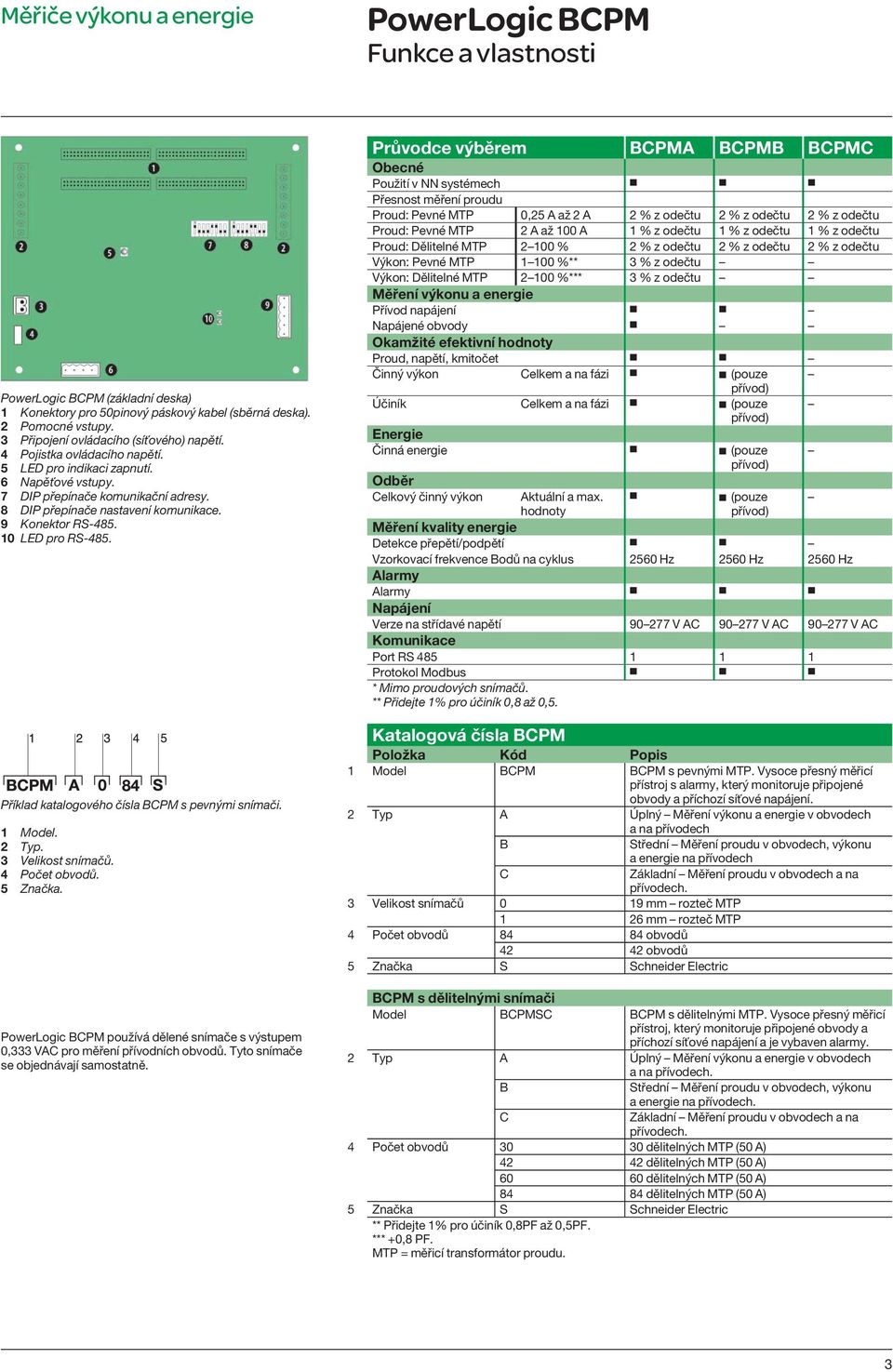 Příklad katalogového čísla BCPM s pevnými snímači. 1 Model. 2 Typ. 3 Velikost snímačů. 4 Počet obvodů. 5 Značka. používá dělené snímače s výstupem 0,333 VAC pro měření přívodních obvodů.