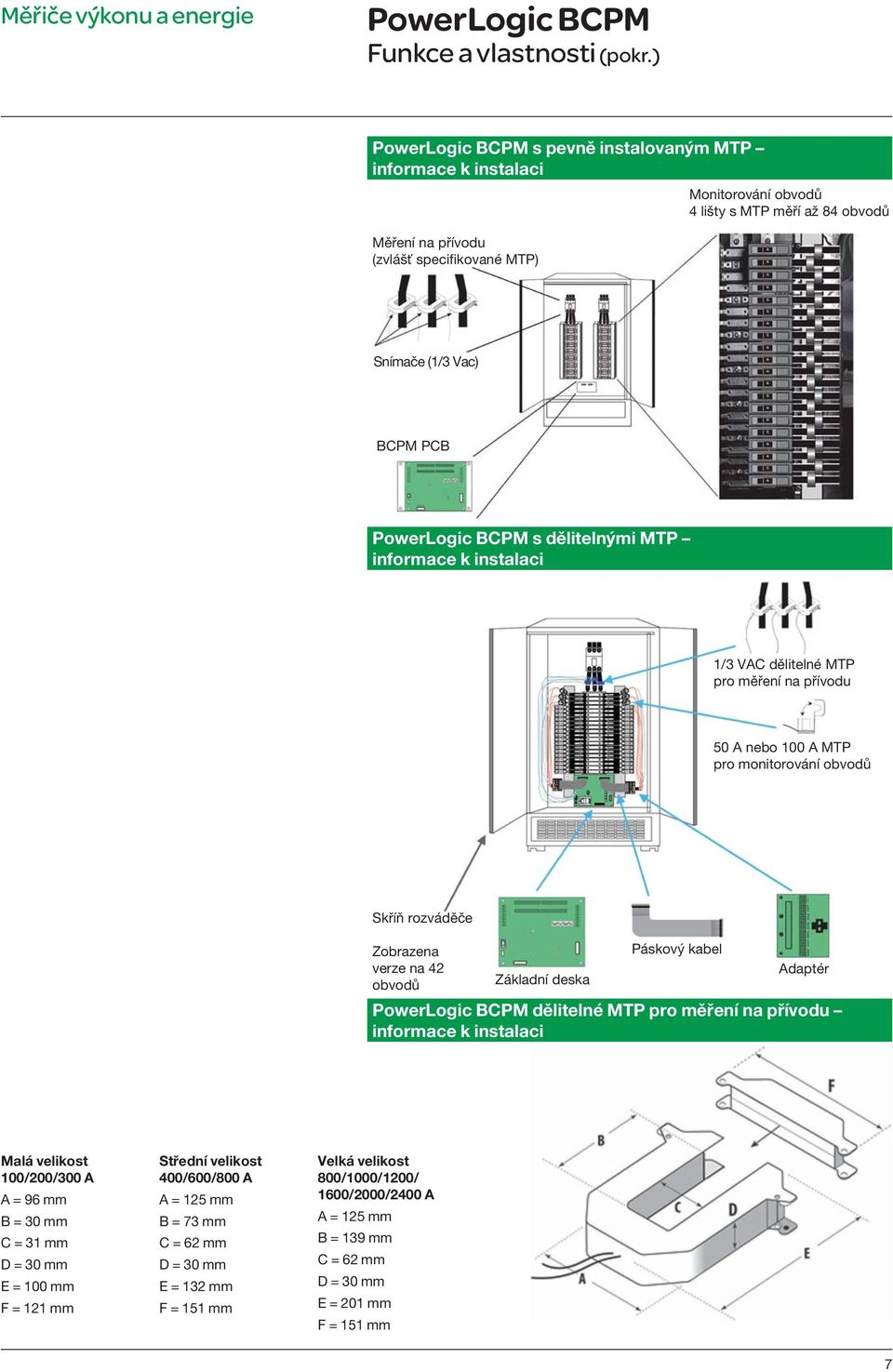 informace k instalaci 1/3 VAC dělitelné MTP pro měření na přívodu 50 A nebo 100 A MTP pro monitorování obvodů Skříň rozváděče Zobrazena Páskový kabel verze na 42 Adaptér obvodů Základní