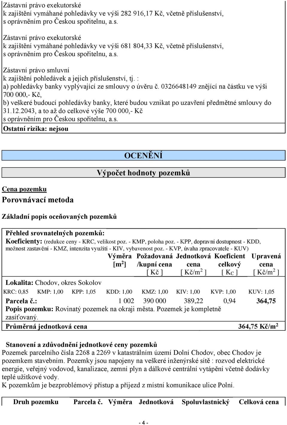0326648149 znějící na částku ve výši 700 000,- Kč, b) veškeré budoucí pohledávky banky, které budou vznikat po uzavření předmětné smlouvy do 31.12.