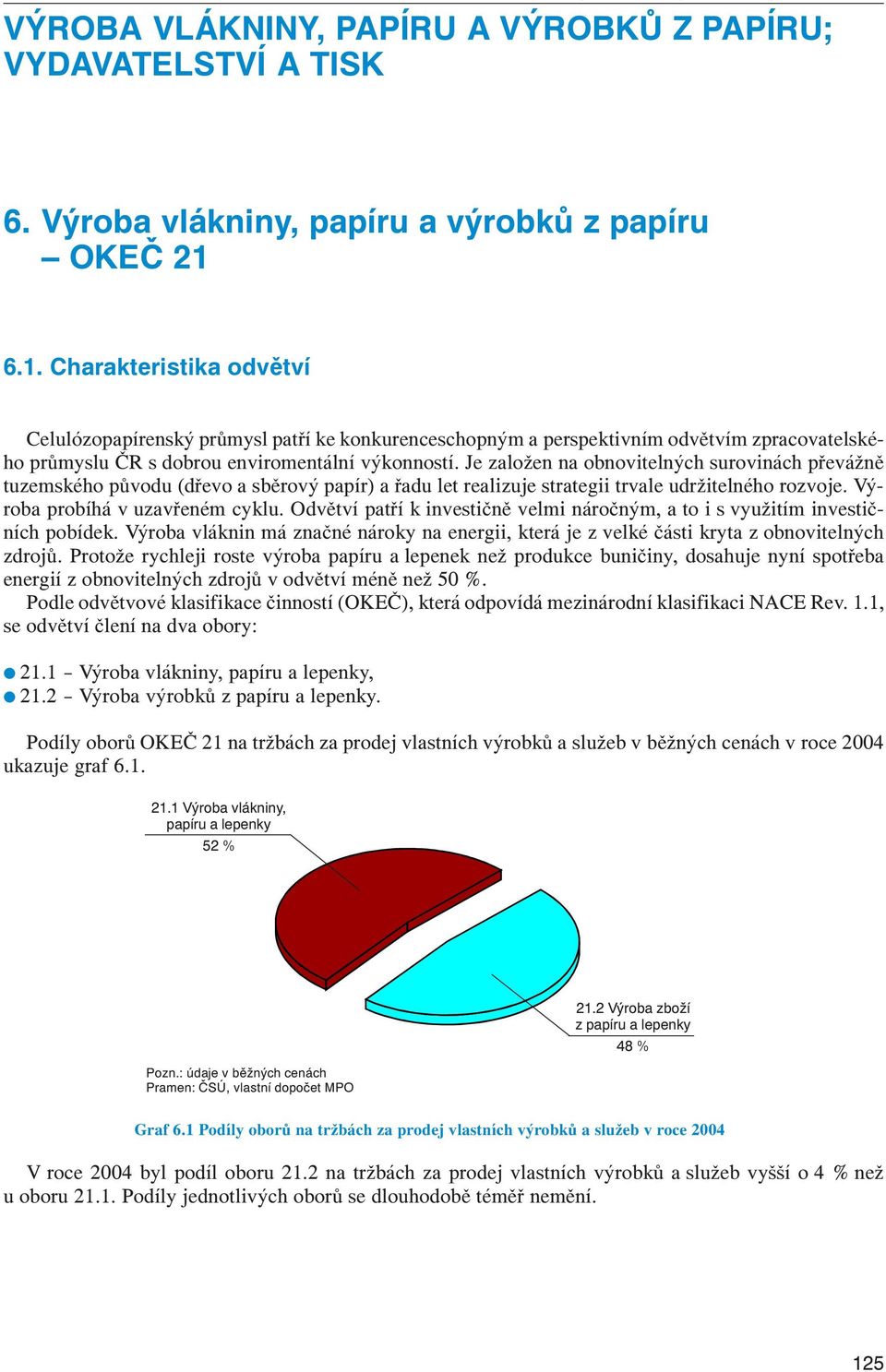 Je založen na obnovitelných surovinách převážně tuzemského původu (dřevo a sběrový papír) a řadu let realizuje strategii trvale udržitelného rozvoje. Výroba probíhá v uzavřeném cyklu.