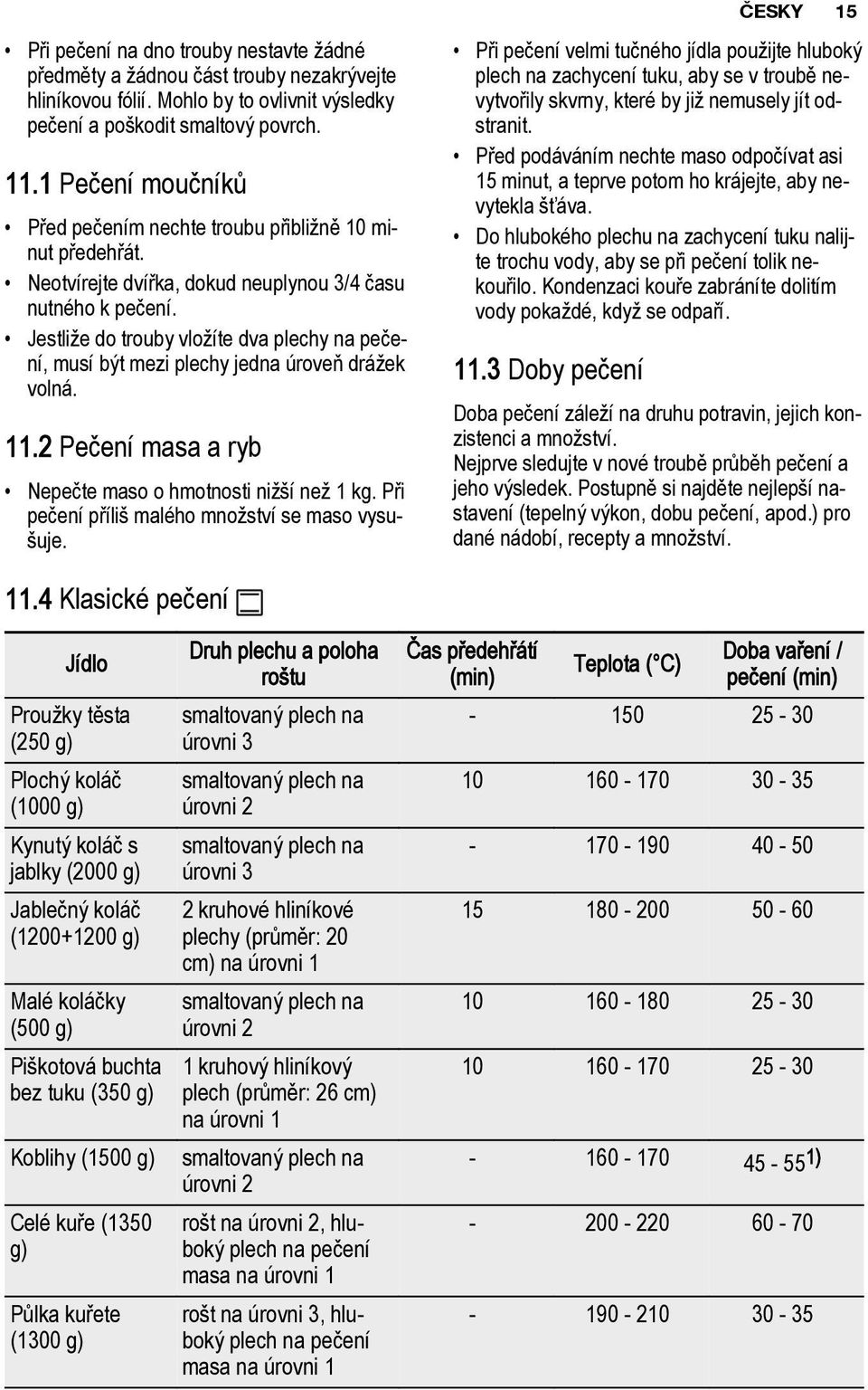 Jestliže do trouby vložíte dva plechy na pečení, musí být mezi plechy jedna úroveň drážek volná. 11.2 Pečení masa a ryb Nepečte maso o hmotnosti nižší než 1 kg.
