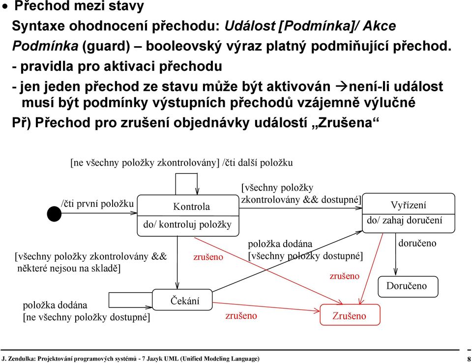 Zrušena [ne všechny položky zkontrolovány] /čti další položku /čti první položku Kontrola do/ kontroluj položky [všechny položky zkontrolovány && dostupné] Vyřízení do/ zahaj doručení [všechny