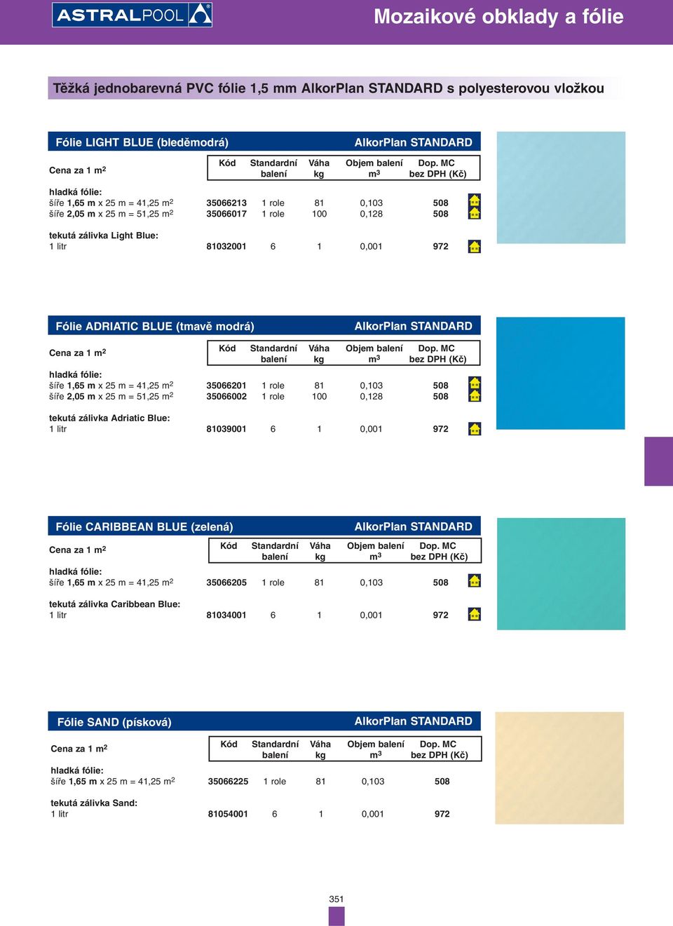 1 role 81 0,103 508 šíře 2,05 m x 25 m = 51,25 m 2 35066002 1 role 100 0,128 508 tekutá zálivka Adriatic Blue: 1 litr 81039001 6 1 0,001 972 Fólie CARIBBEAN BLUE (zelená) AlkorPlan STANDARD šíře 1,65