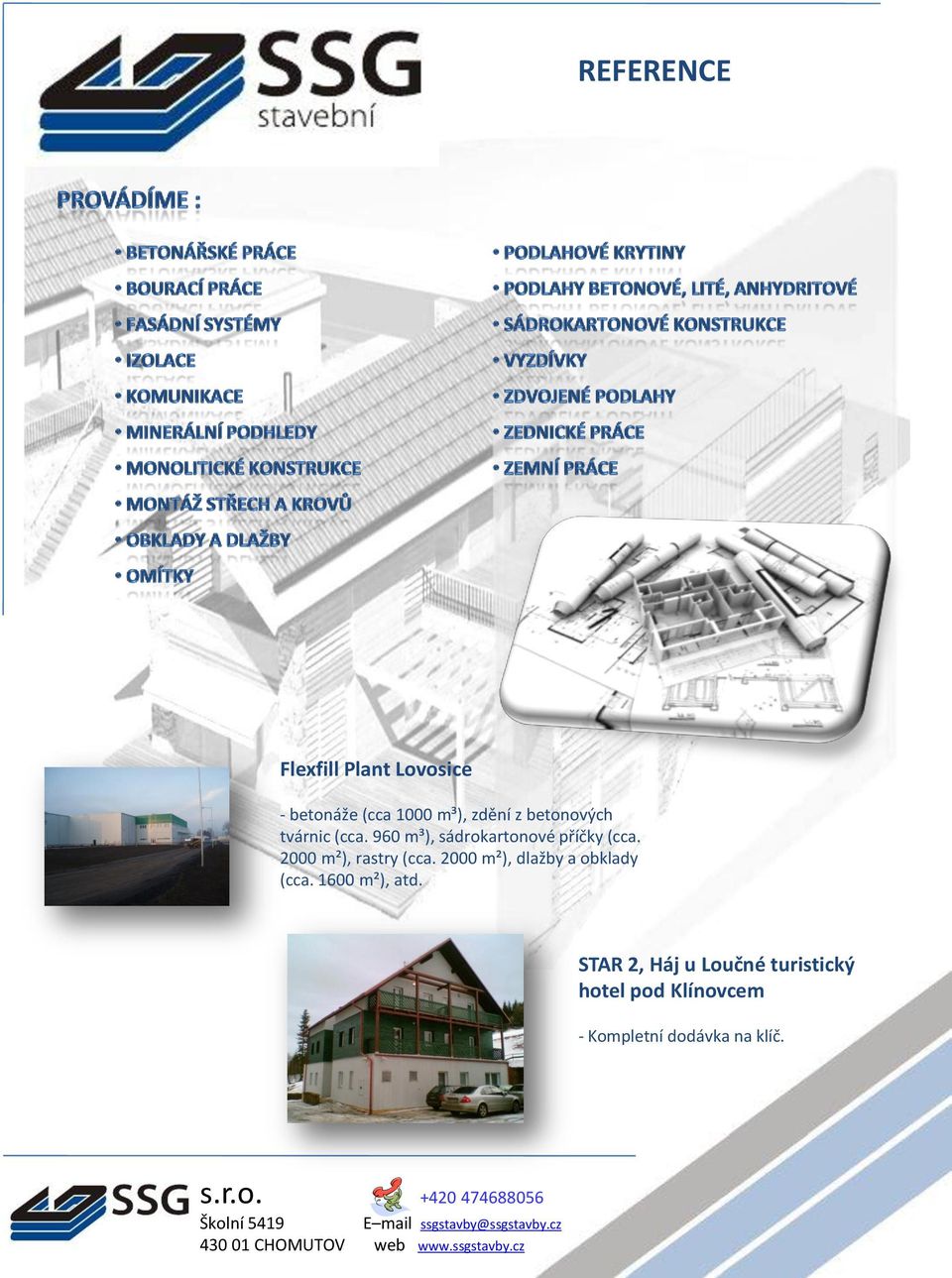 2000 m²), rastry (cca. 2000 m²), dlažby a obklady (cca. 1600 m²), atd.