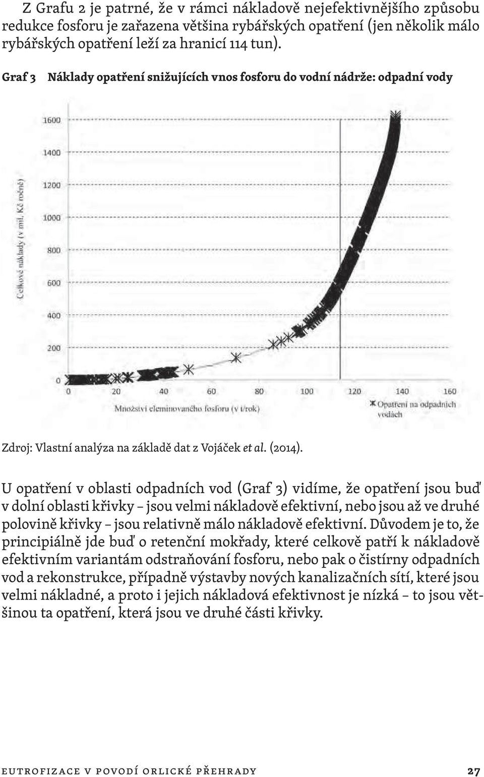 U opatření v oblasti odpadních vod (Graf 3) vidíme, že opatření jsou buď v dolní oblasti křivky jsou velmi nákladově efektivní, nebo jsou až ve druhé polovině křivky jsou relativně málo nákladově