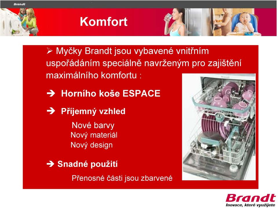 Horního koše ESPACE Příjemný vzhled Nové barvy Nový