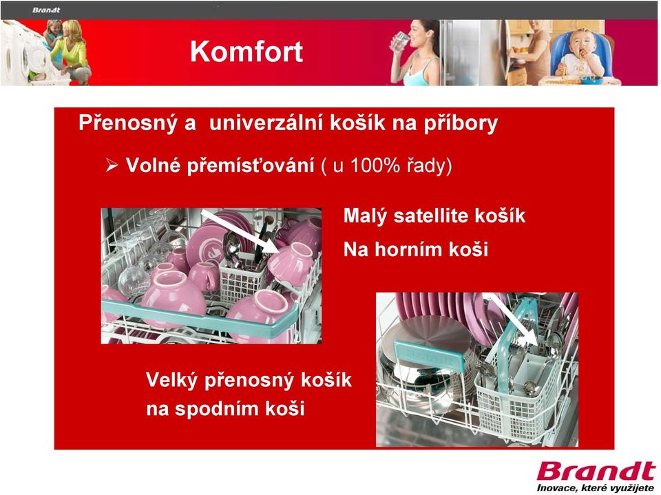 řady) Malý satellite košík Na horním