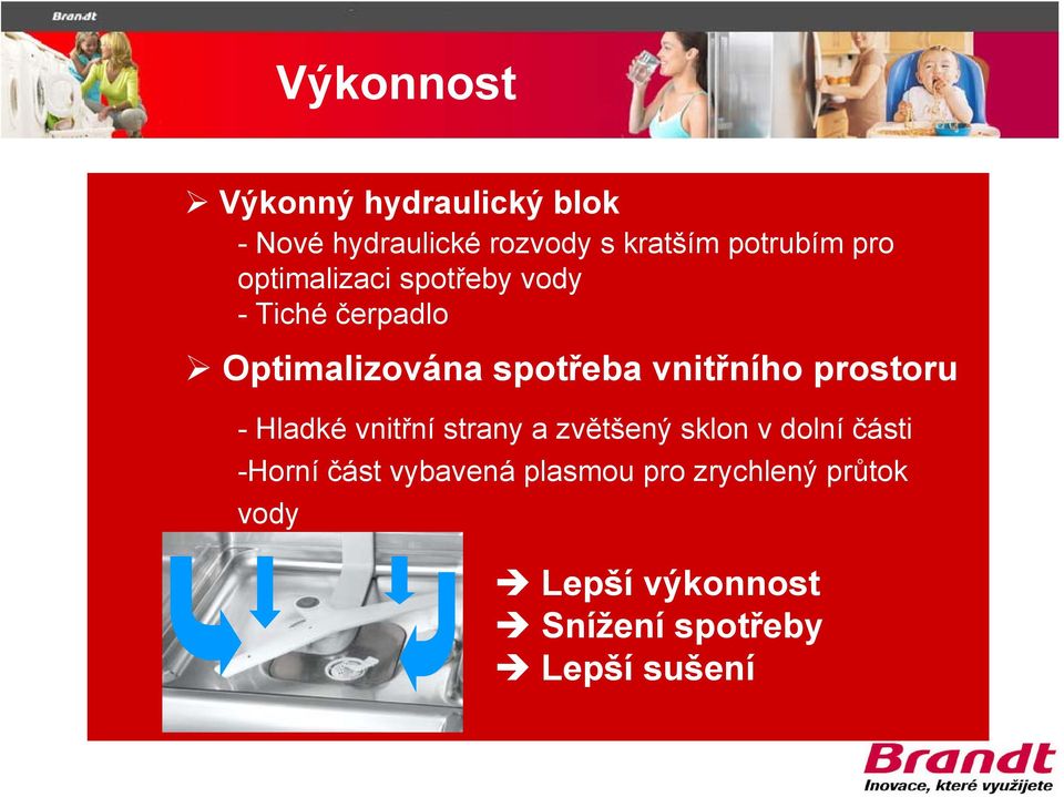 prostoru - Hladké vnitřní strany a zvětšený sklon v dolní části -Horní část