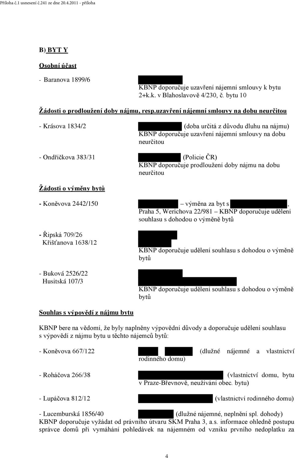 doporučuje prodloužení doby nájmu na dobu neurčitou Žádosti o výměny bytů Koněvova 2442/150 výměna za byt s, Praha 5, Werichova 22/981 KBNP doporučuje udělení souhlasu s dohodou o výměně bytů Řipská