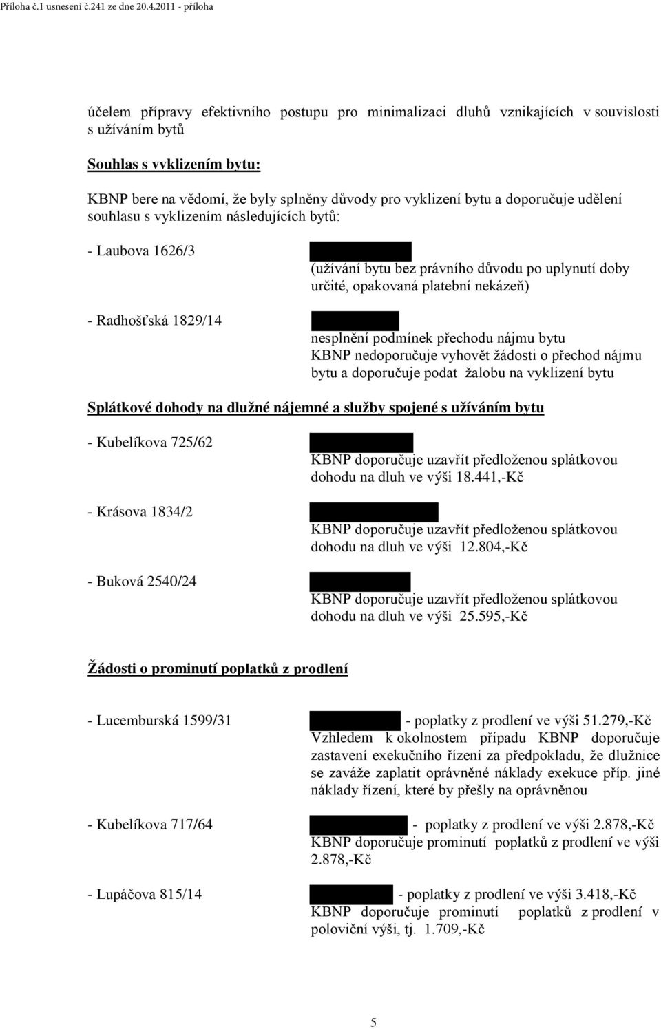 podmínek přechodu nájmu bytu KBNP nedoporučuje vyhovět žádosti o přechod nájmu bytu a doporučuje podat žalobu na vyklizení bytu Splátkové dohody na dlužné nájemné a služby spojené s užíváním bytu