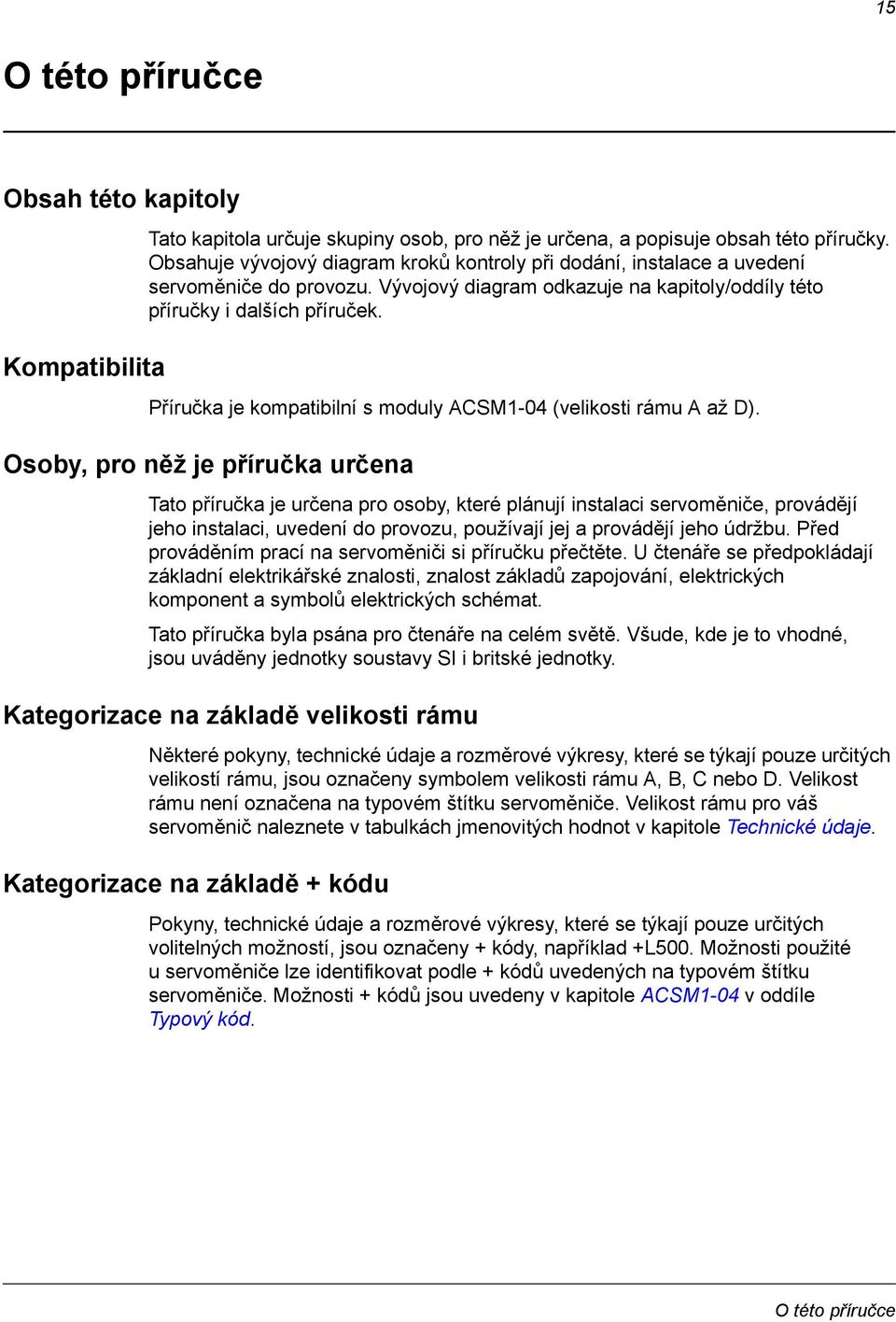 Příručka je kompatibilní s moduly ACSM1-04 (velikosti rámu A až D).
