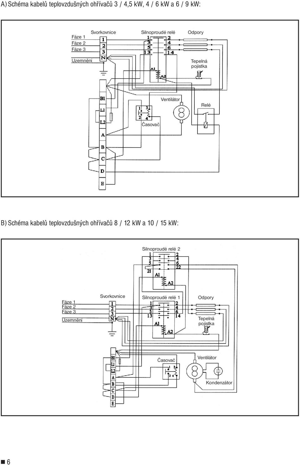 kabelů teplovzdušných ohřívačů 8 / 12 kw a 10 / 15 kw: Silnoproudé relé 2 Fáze 1 Fáze 2 Fáze 3