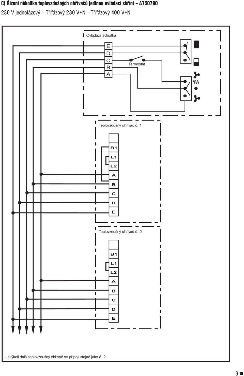 Termostat Teplovzdušný ohřívač č. 1 1 L1 L2 Teplovzdušný ohřívač č.