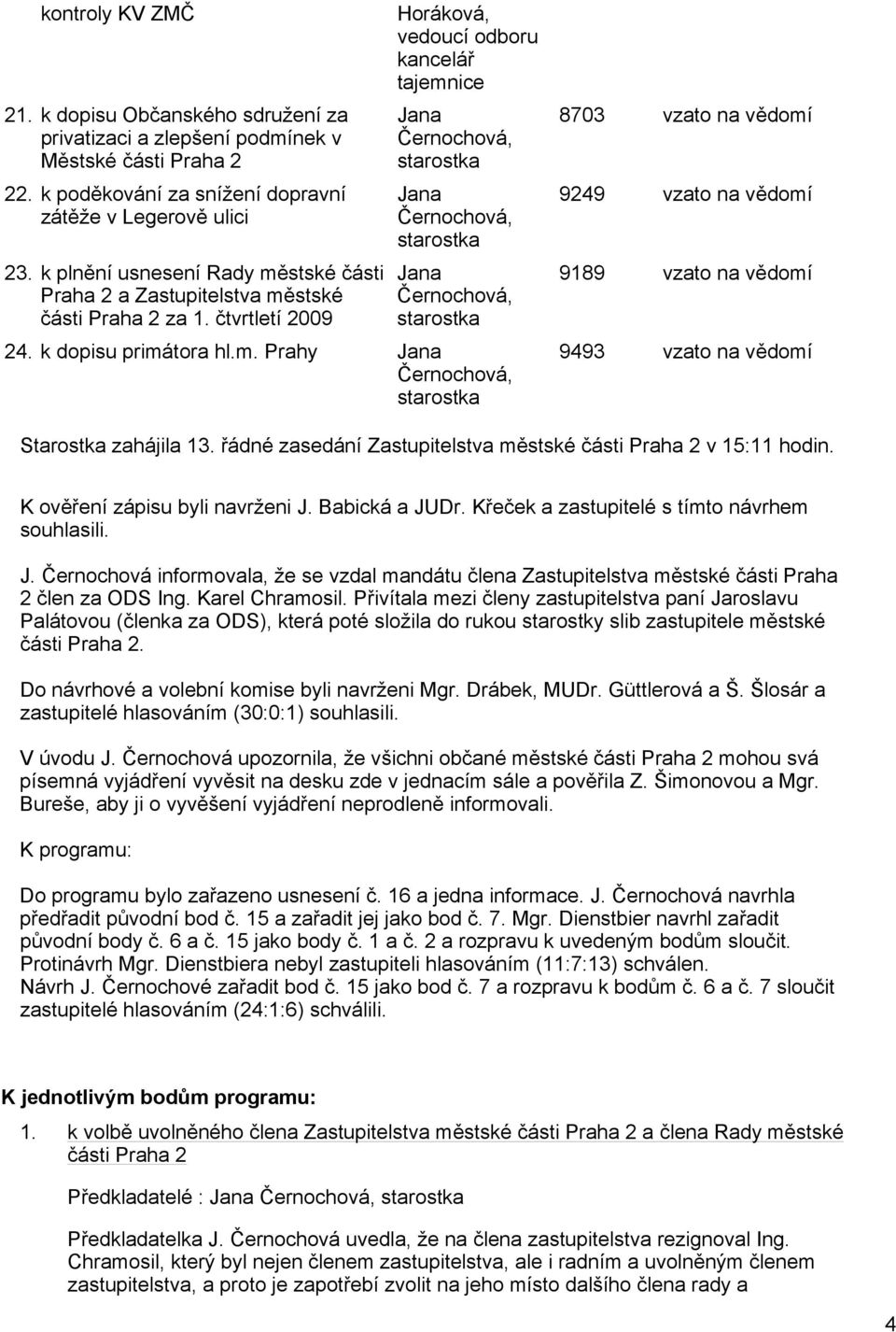 čtvrtletí 2009 Horáková, vedoucí odboru kancelář tajemnice Jana Černochová, starostka Jana Černochová, starostka Jana Černochová, starostka 24. k dopisu primátora hl.m. Prahy Jana Černochová, starostka 8703 vzato na vědomí 9249 vzato na vědomí 9189 vzato na vědomí 9493 vzato na vědomí Starostka zahájila 13.