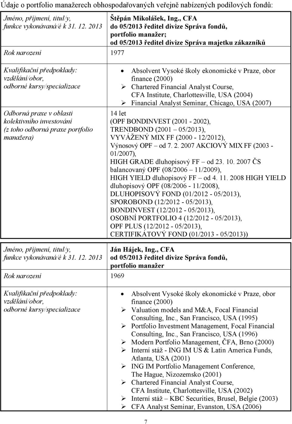 oblasti kolektivního investování (z toho odborná praxe portfolio manažera) Absolvent Vysoké školy ekonomické v Praze, obor finance (2000) Chartered Financial Analyst Course, CFA Institute,