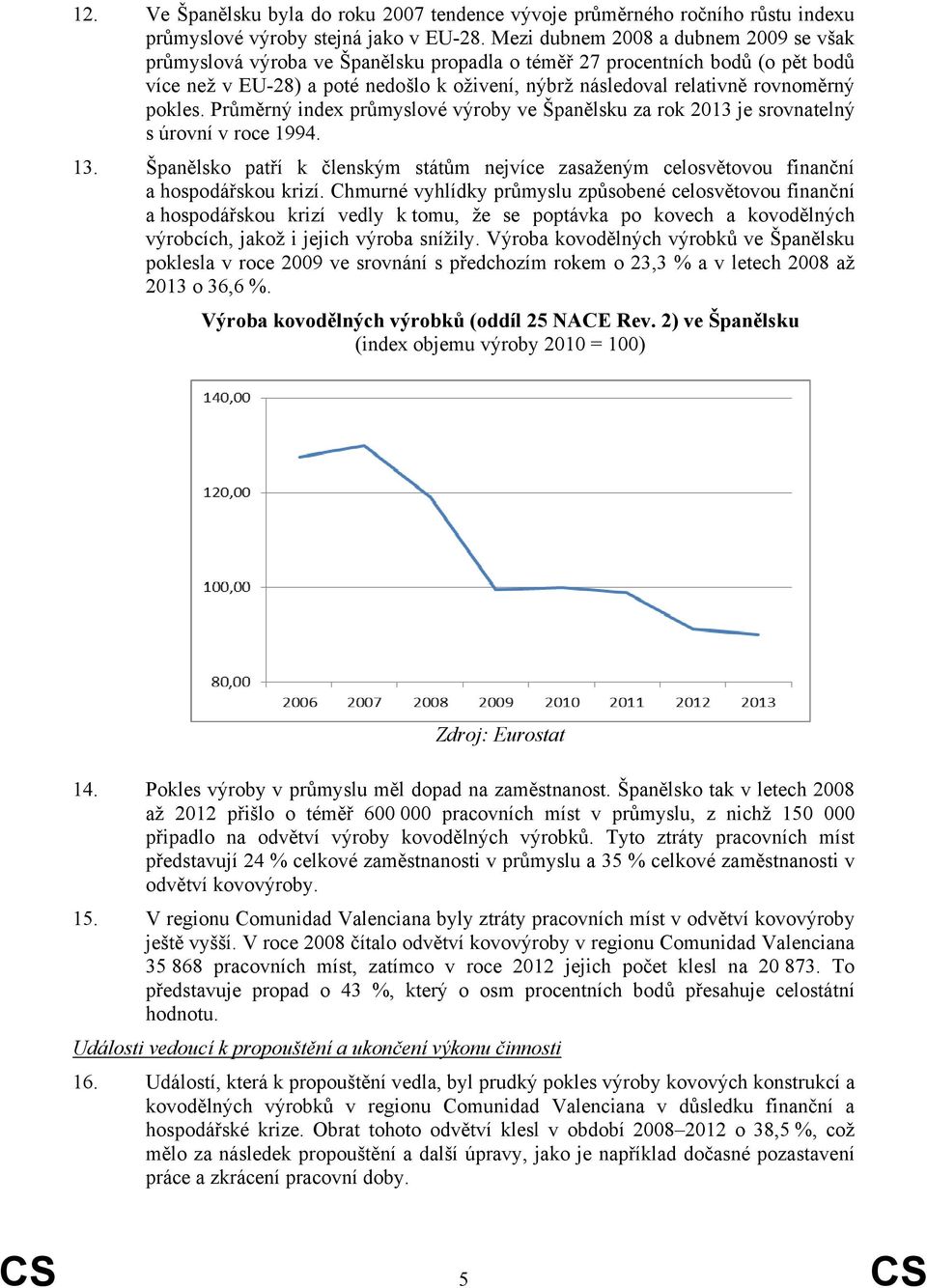 rovnoměrný pokles. Průměrný index průmyslové výroby ve Španělsku za rok 2013 je srovnatelný s úrovní v roce 1994. 13.