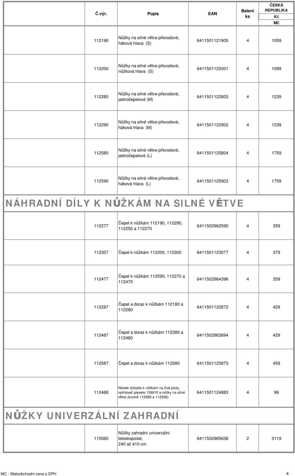 112590 Nůžky na silné větve převodové, háková hlava (L) 6411501125903 4 1759 NÁHRADNÍ DÍLY K NŮŽKÁM NA SILNÉ VĚTVE 112277 Čepel k nůžkám 112190, 112290, 112250 a 112270 6411502962590 4 359 112307