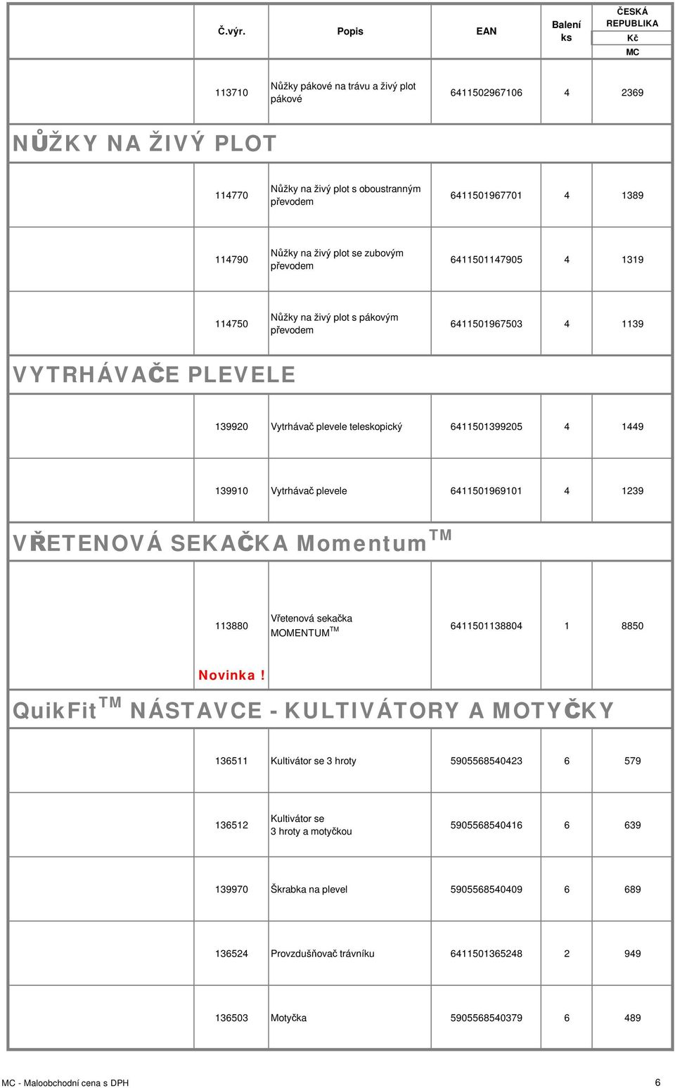 6411501969101 4 1239 VŘETENOVÁ SEKAČKA Momentum TM 113880 Vřetenová sekačka MOMENTUM TM 6411501138804 1 8850 QuikFit TM NÁSTAVCE - KULTIVÁTORY A MOTYČKY 136511 Kultivátor se 3 hroty 5905568540423 6