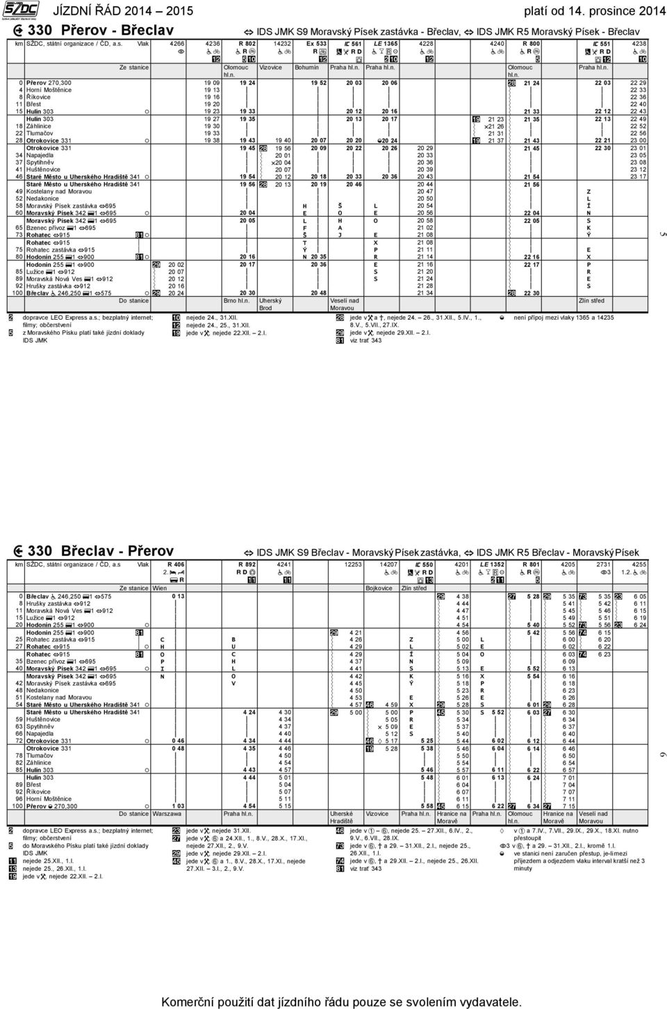 Ý p p 22 36 Břest 9 20 p p p p Ý p p 22 40 5 Hulín 303 / 9 23 9 33 p 20 2 20 6 Ý 2 33 22 2 22 43 Hulín 303 9 27 9 35 p 20 3 20 7 #, 2 23 Ý 2 35 22 3 22 49 8 Záhlinice 9 30 p p p p Ý {2 26 Ý p p 22 52