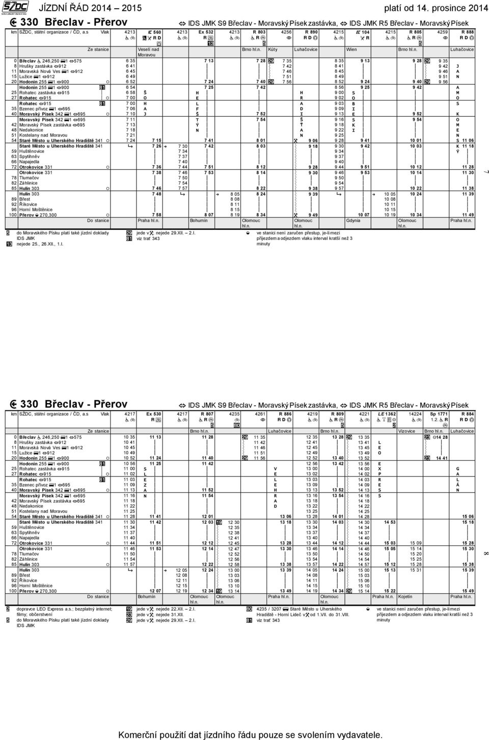 p Ý 7 42 8 4 p p Ý 9 42 J Moravská Nová Ves e h92 6 45 p p Ý 7 46 8 45 p p Ý 9 46 A 5 užice e h92 6 49 p p Ý 7 5 8 49 p p Ý 9 5 N 20 Hodonín 255 e h900 / 6 52 7 24 7 40 $, 7 56 8 52 9 24 9 40 $, 9 56