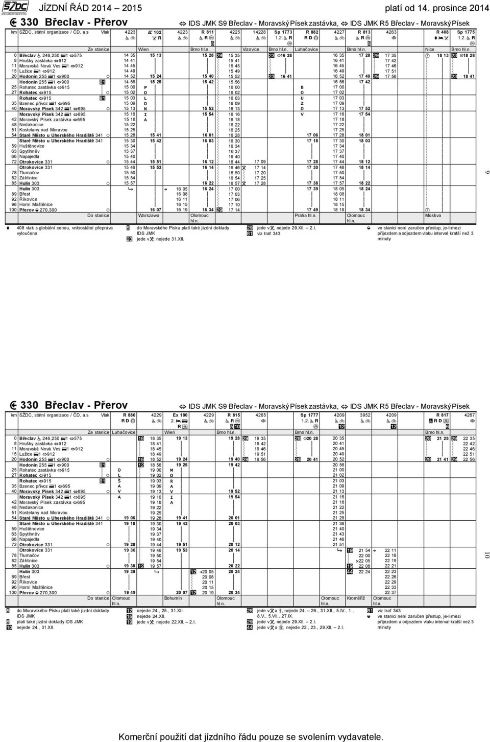 Hrušky zastávka h92 4 4 p p Ý 5 4 Ý p 6 4 p Ý 7 42 Ý p Ý p Moravská Nová Ves e h92 4 45 p p Ý 5 45 Ý p 6 45 p Ý 7 46 Ý p Ý p 5 užice e h92 4 49 p p Ý 5 49 Ý p 6 49 p Ý 7 5 Ý p Ý p 20 Hodonín 255 e