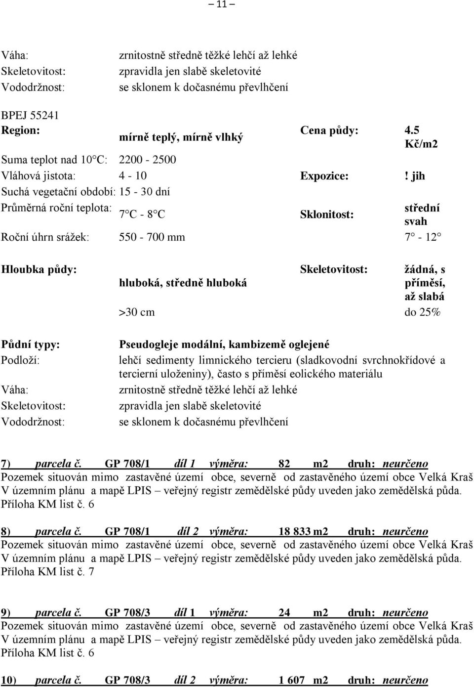 jih Suchá vegetační období: 15-30 dní Průměrná roční teplota: 7 C - 8 C Sklonitost: střední svah Roční úhrn srážek: 550-700 mm 7-12 Hloubka půdy: Půdní typy: Podloží: Váha: Skeletovitost: