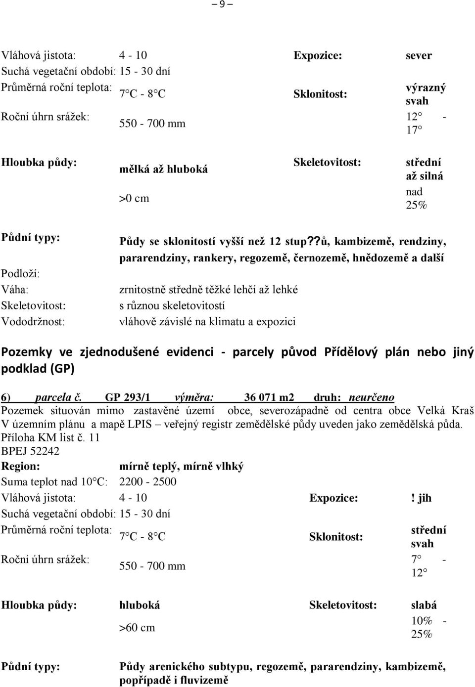 ?ů, kambizemě, rendziny, pararendziny, rankery, regozemě, černozemě, hnědozemě a další zrnitostně středně těžké lehčí až lehké s různou skeletovitostí vláhově závislé na klimatu a expozici Pozemky ve