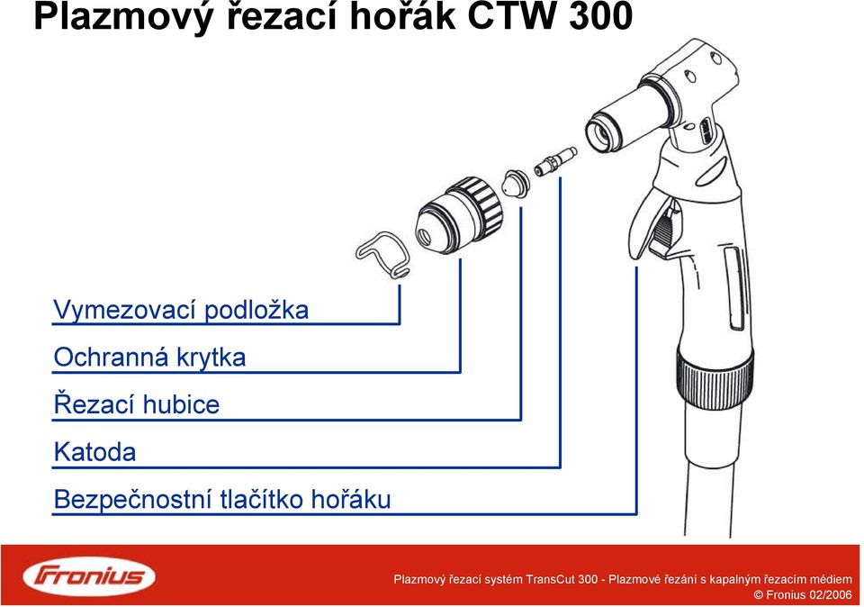 Ochranná krytka Řezací