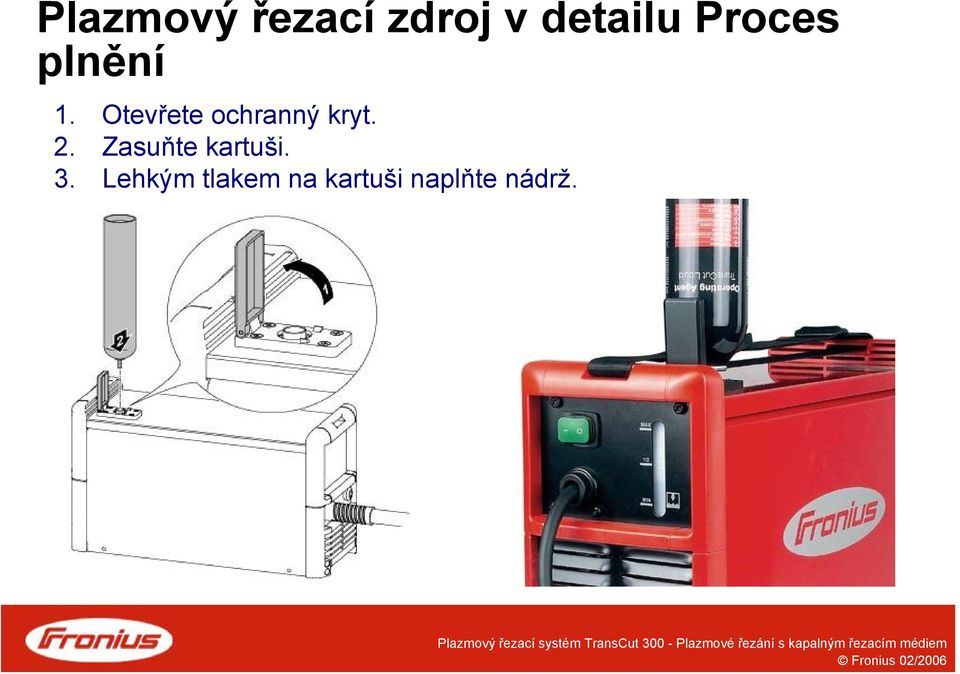 Otevřete ochranný kryt. 2.