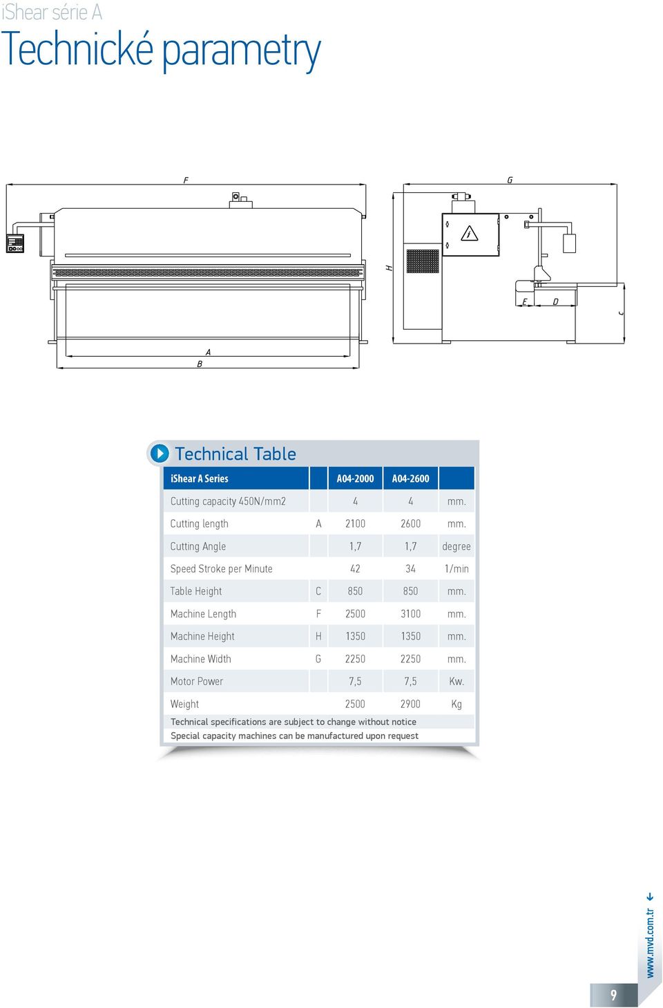 Machine Length F 2500 3100 mm. Machine Height H 1350 1350 mm. Machine Width G 2250 2250 mm. Motor Power 7,5 7,5 Kw.