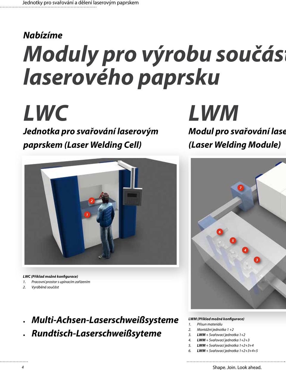 Vyráběná součást Multi-Achsen-Laserschweißsysteme Rundtisch-Laserschweißsyteme LWM (Příklad možné konfigurace) 1. Přísun materiálu 2.