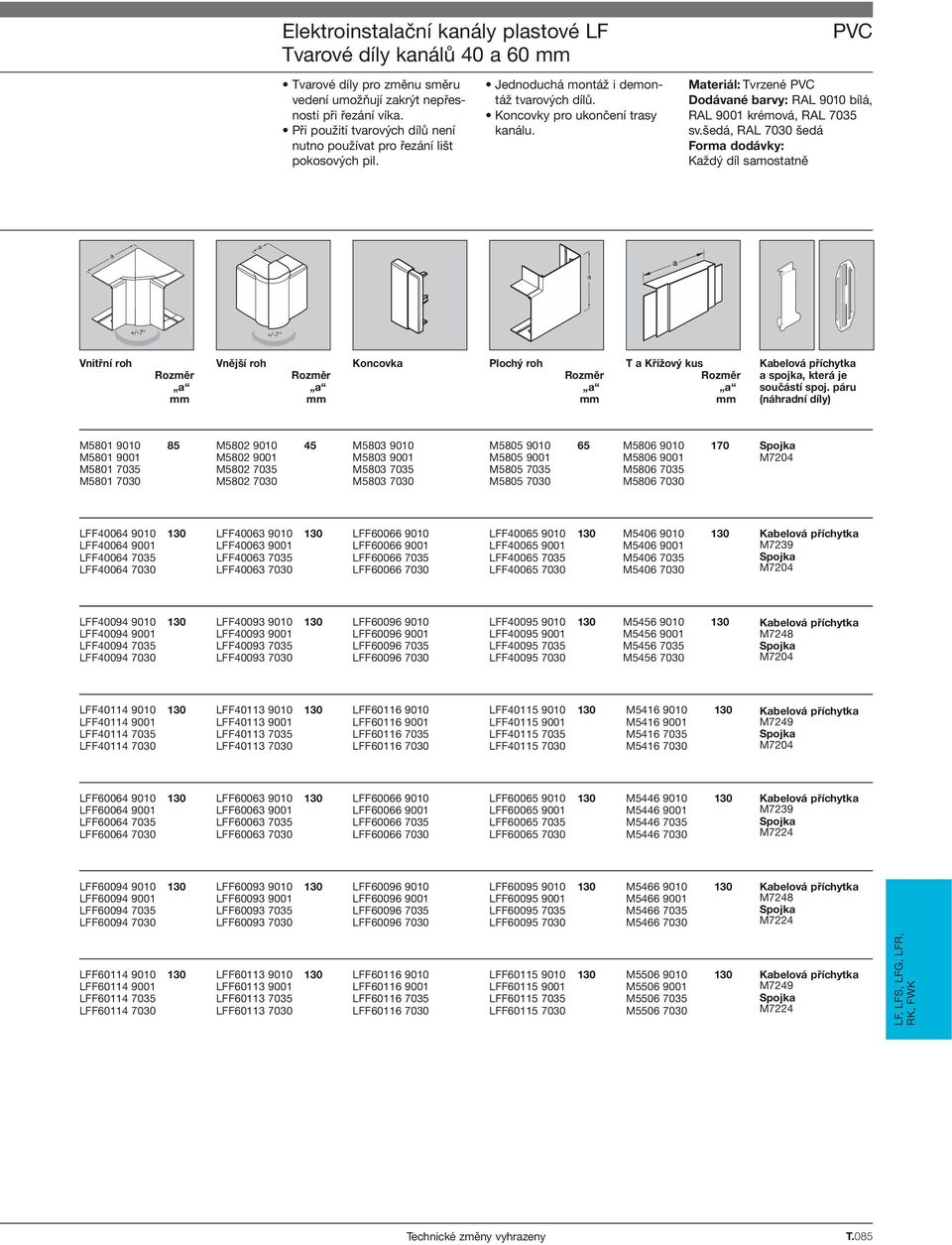 PVC Mteriál: Tvrzené PVC Dodávné brvy: RAL 9010 bílá, RAL 9001 krémová, RAL 7035 sv.