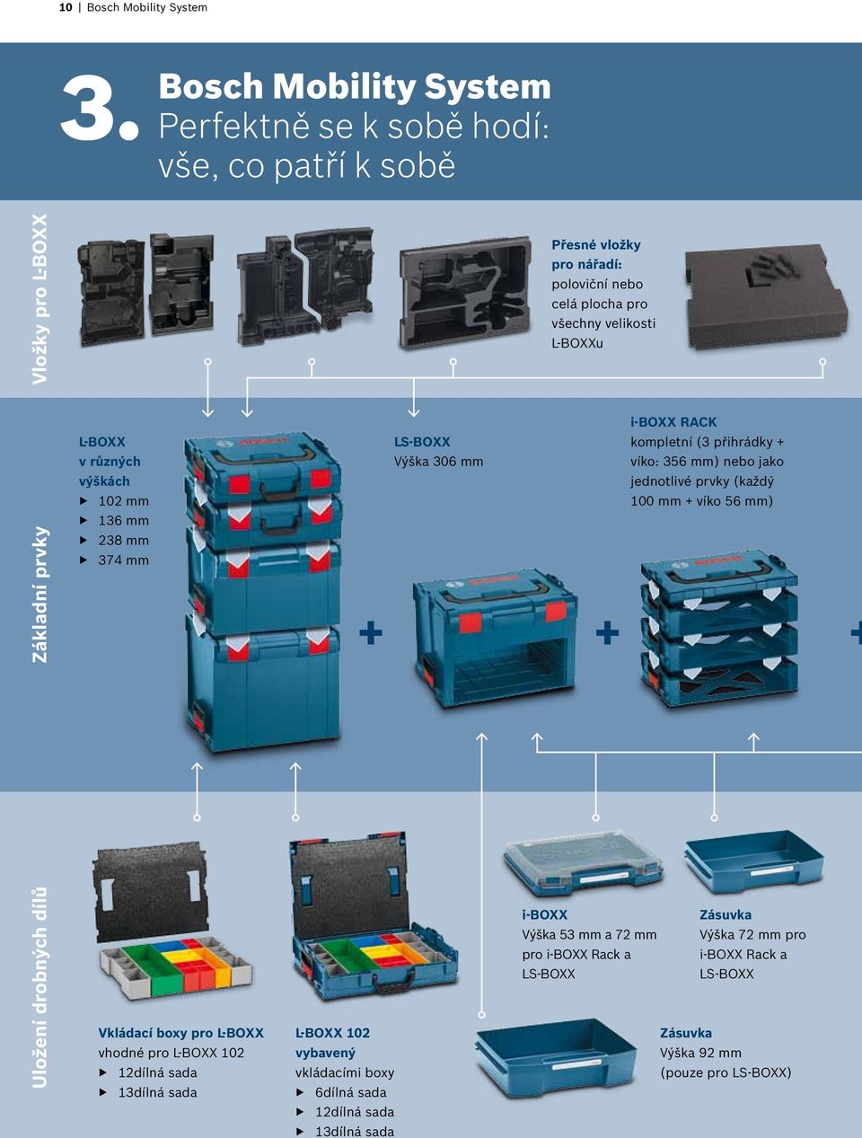 RACK Základní prvky L-BOXX v různých výškách 102 mm 136 mm 238 mm 374 mm + LS-BOXX Výška 306 mm + kompletní (3 přihrádky + víko: 356 mm) nebo jako jednotlivé prvky (každý 100