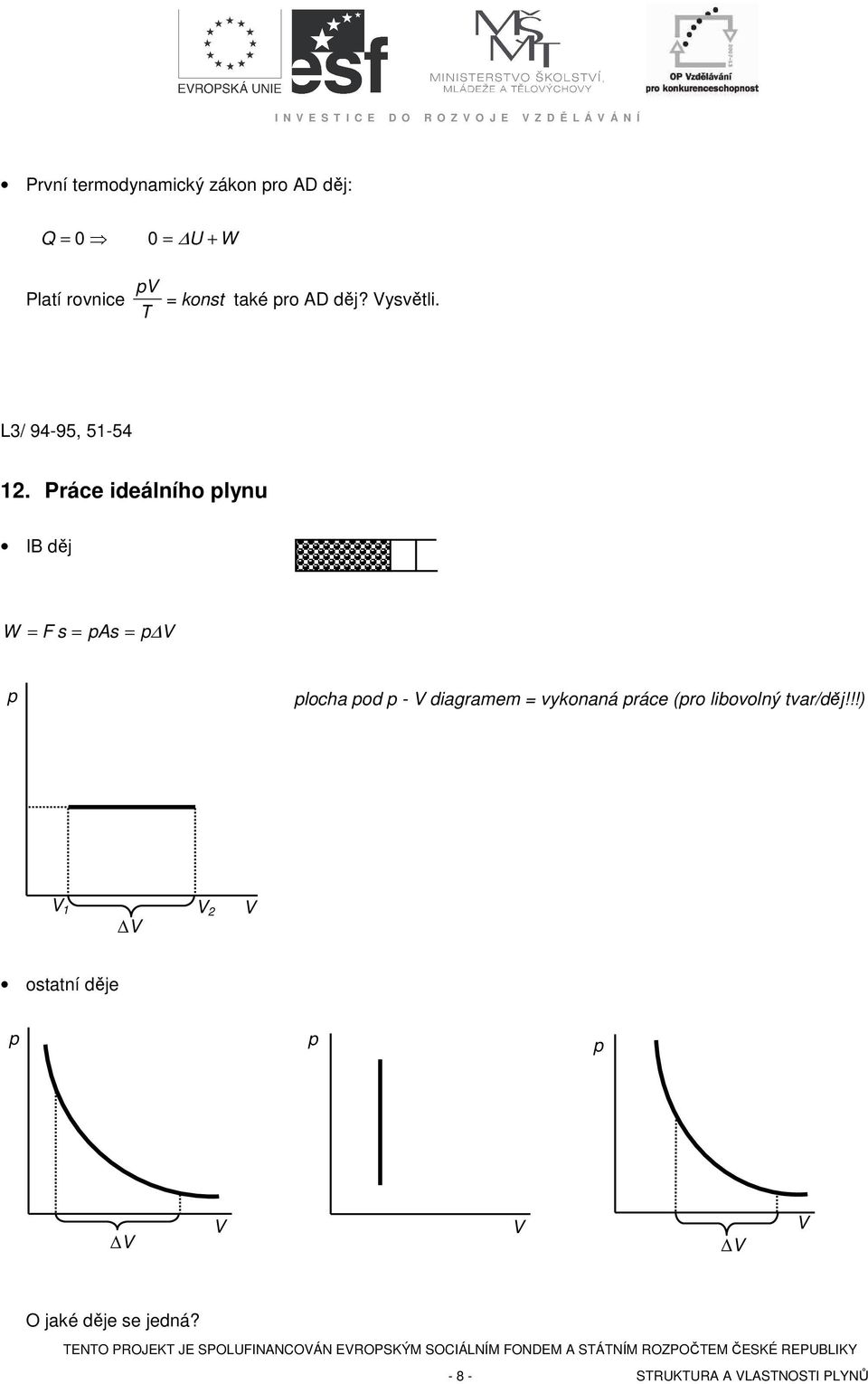 Práce ideálního lynu IB děj W = F s = As = locha od - diagramem = vykonaná ráce (ro libovolný tvar/děj!