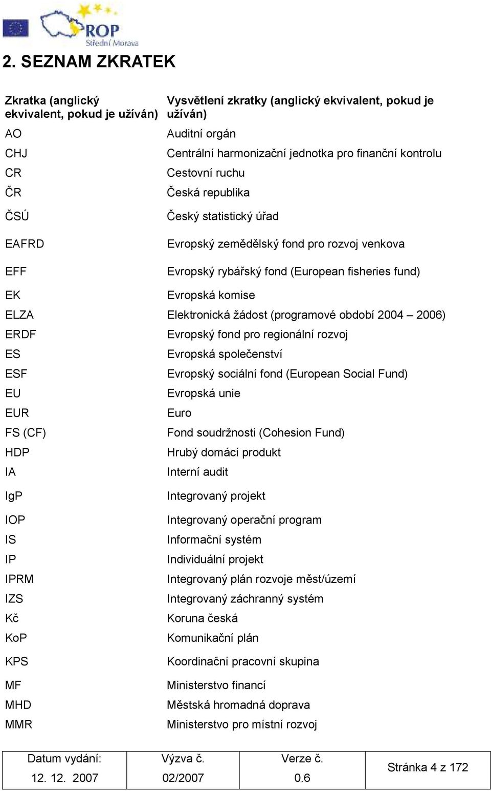 Elektronická žádost (programové období 2004 2006) ERDF Evropský fond pro regionální rozvoj ES Evropská společenství ESF Evropský sociální fond (European Social Fund) EU Evropská unie EUR Euro FS (CF)