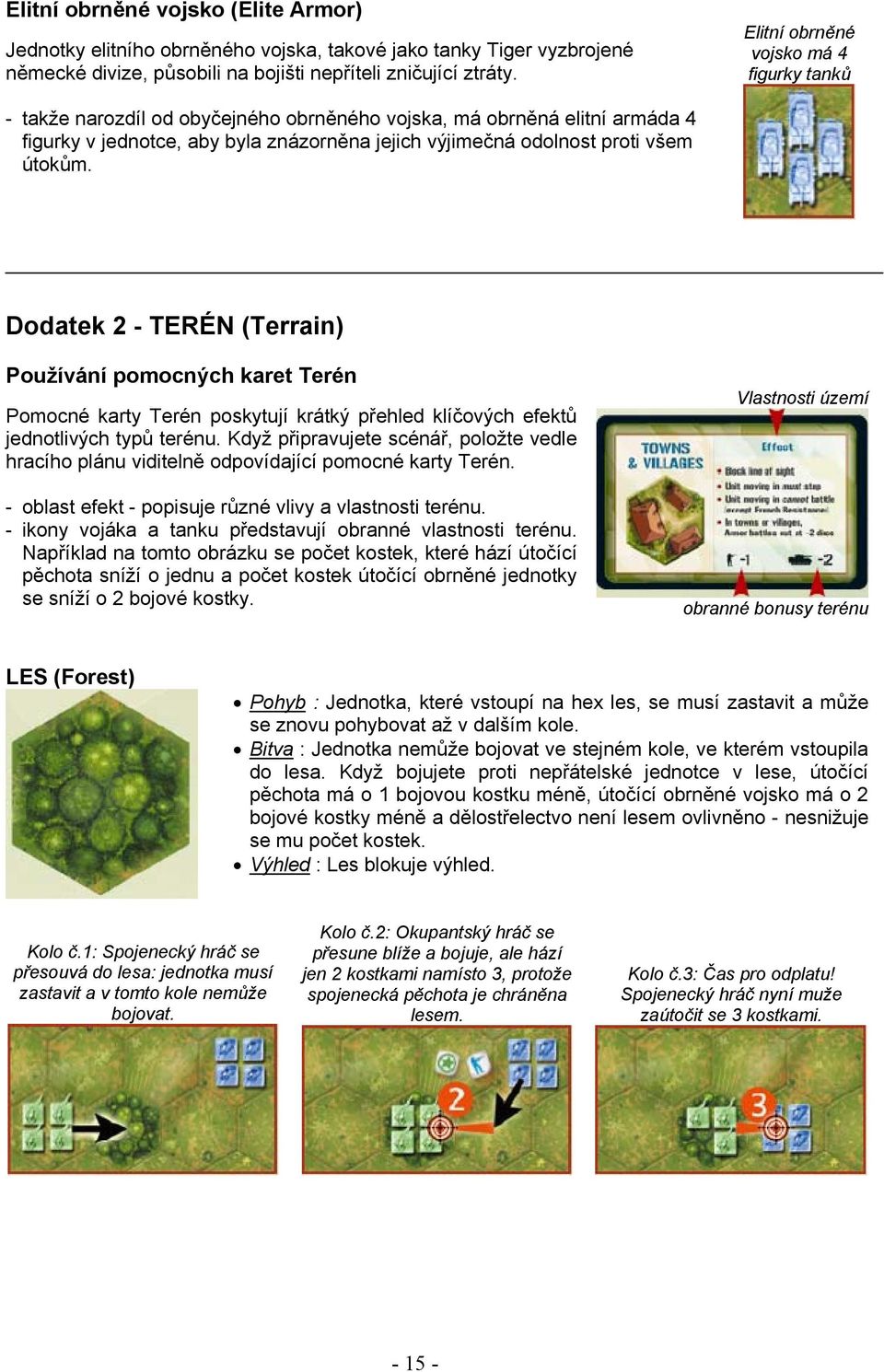 útokům. Dodatek 2 - TERÉN (Terrain) Používání pomocných karet Terén Pomocné karty Terén poskytují krátký přehl ed klíčových efektů jednotlivých typů terénu.