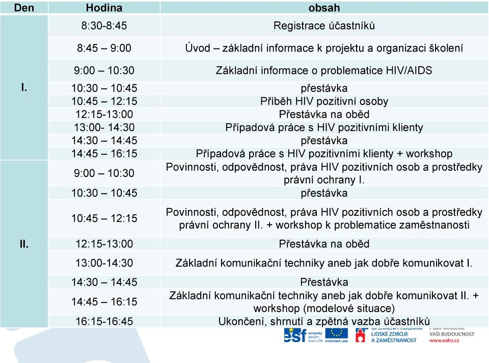 14:30 14:45 přestávka 14:45 16:15 Případová práce s HIV pozitivními klienty + workshop 9:00 10:30 Povinnosti, odpovědnost, práva HIV pozitivních osob a prostředky právní ochrany I.