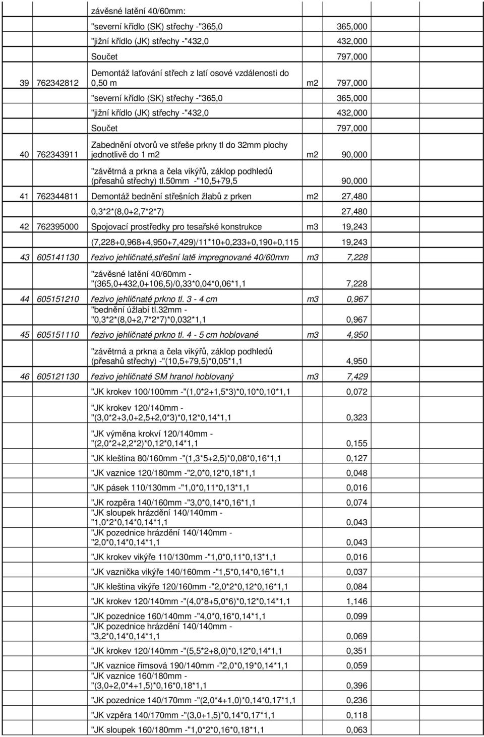 do 1 m2 m2 90,000 "závětrná a prkna a čela vikýřů, záklop podhledů (přesahů střechy) tl.