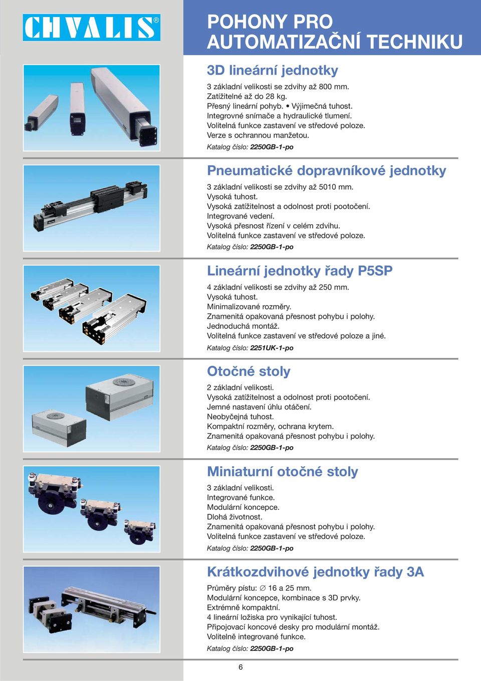 Katalog číslo: 2250GB-1-po Pneumatické dopravníkové jednotky 3 základní velikosti se zdvihy až 5010 mm. Vysoká tuhost. Vysoká zatížitelnost a odolnost proti pootočení. Integrované vedení.